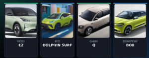 Budget EV Hatchbacks in South Africa: What Are They Actually For? hero